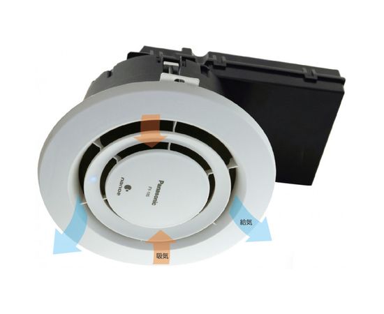 Очищувач повітря Panasonic FV-15CSD1ABU, зображення 3