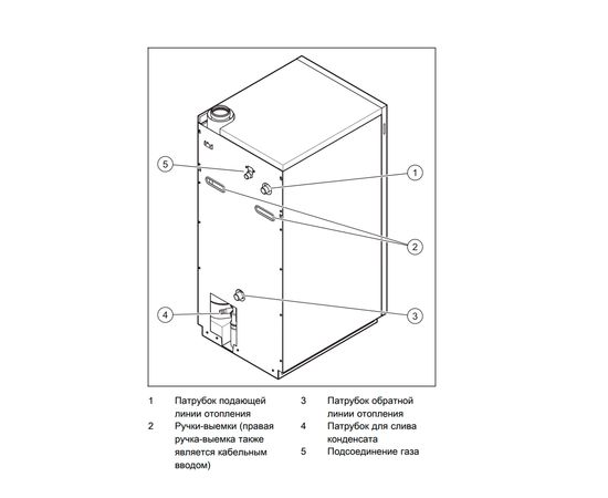 Газовий котел Protherm Bear Condens 18 KKS, зображення 4