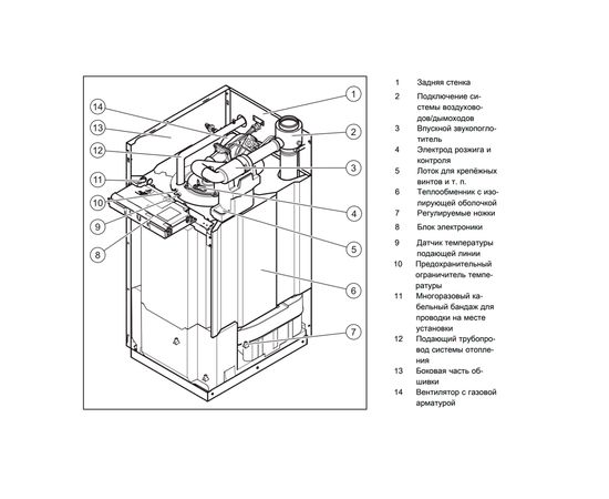 Газовый котел Protherm Bear Condens 25 KKS, изображение 3