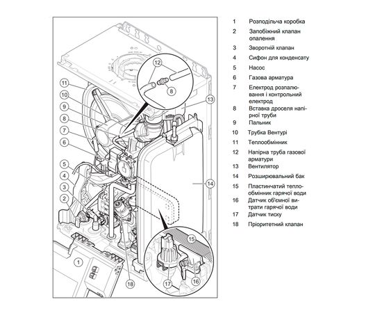 Газовый котел Protherm Puma Condens 18/24 MKV-AS/1, изображение 3