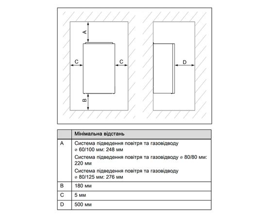 Газовый котел Protherm Puma Condens 18/24 MKV-AS/1, изображение 5