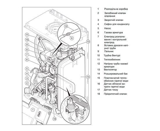 Газовый котел Protherm Puma Condens 24/28 MKV-AS/1, изображение 3