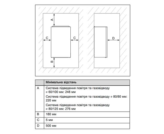 Газовый котел Protherm Puma Condens 24/28 MKV-AS/1, изображение 5