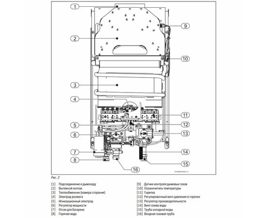 Газовая колонка Bosch Therm 2000 O W 10 KB (7736500992), изображение 7