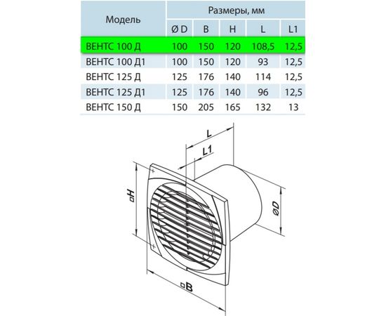 Витяжний вентилятор Вентс 100 Д Л, зображення 10