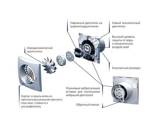 Вытяжной вентилятор Вентс 100 Квайт, изображение 11