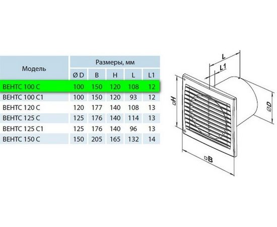 Витяжний вентилятор Вентс 100 С, зображення 3