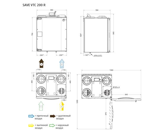 Приточно-вытяжная установка Systemair SAVE VTC 200 L, изображение 2