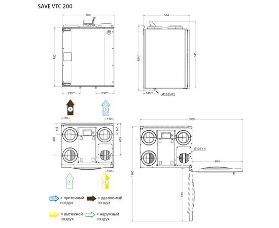 Приточно-вытяжная установка Systemair SAVE VTC 200 R, изображение 2