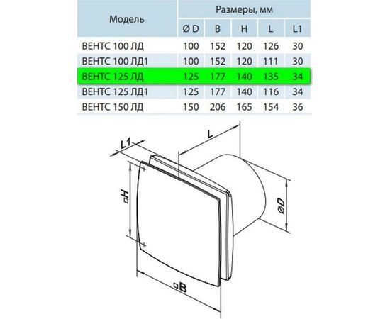 Витяжний вентилятор Вентс 125 ЛД, зображення 8