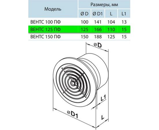 Витяжний вентилятор Вентс 125 ПФ, зображення 5