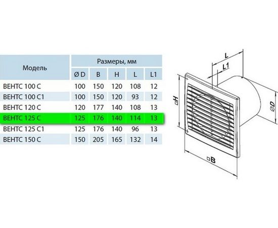 Витяжний вентилятор Вентс 125 С ВТ, зображення 3