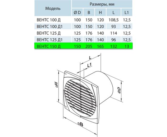 Вытяжной вентилятор Вентс 150 Д Т, изображение 2