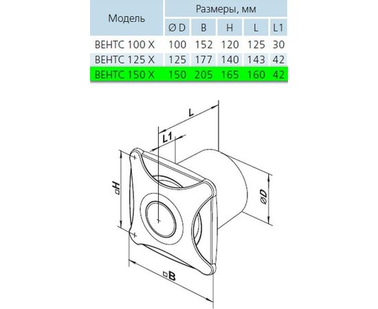 Витяжний вентилятор Вентс 150 Х, зображення 3