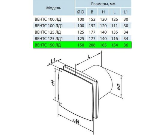Витяжний вентилятор Вентс 150 ЛД, зображення 5