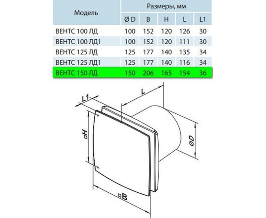 Вытяжной вентилятор Вентс 150 ЛД Т, изображение 5