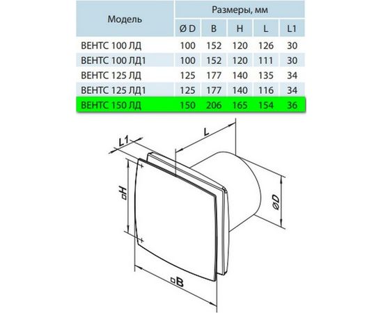 Вытяжной вентилятор Вентс 150 ЛД В, изображение 9