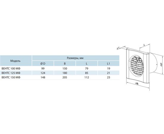 Вытяжной вентилятор Вентс 150 МФ, изображение 9