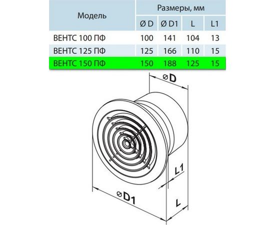 Витяжний вентилятор Вентс 150 ПФ, зображення 5