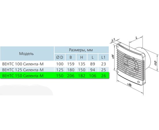 Витяжний вентилятор Вентс 150 Сілента-М, зображення 5