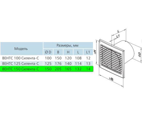 Вытяжной вентилятор Вентс 150 Силента-С, изображение 3