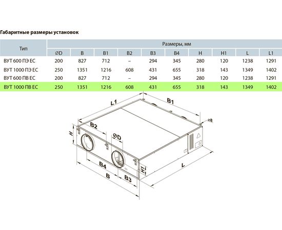 Припливно-витяжна установка Вентс ВУТ 1000 ПВ ЕС Л, зображення 3