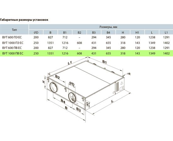 Припливно-витяжна установка Вентс ВУТ 1000 ПВ ЕС П, зображення 3