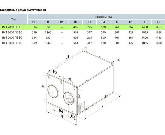 Припливно-витяжна установка Вентс ВУТ 2000 ПЄ ЕС, зображення 3