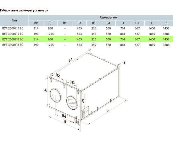 Приточно-вытяжная установка Вентс ВУТ 2000 ПВ ЕС, изображение 3