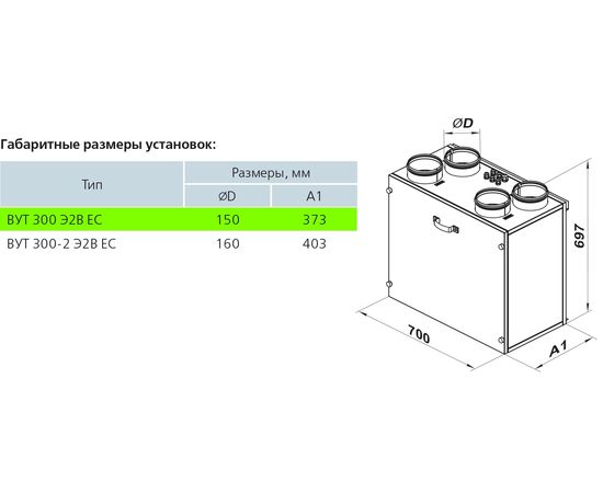 Приточно-вытяжная установка Вентс ВУТ 300 Э2В ЕС, изображение 2