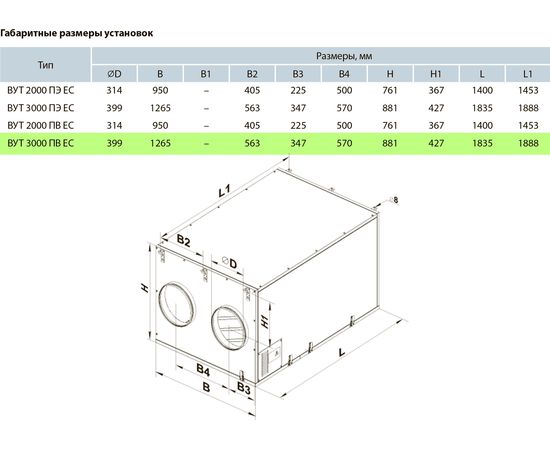 Приточно-вытяжная установка Вентс ВУТ 3000 ПЭ ЕС, изображение 3