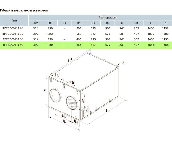 Приточно-вытяжная установка Вентс ВУТ 3000 ПВ ЕС, изображение 3