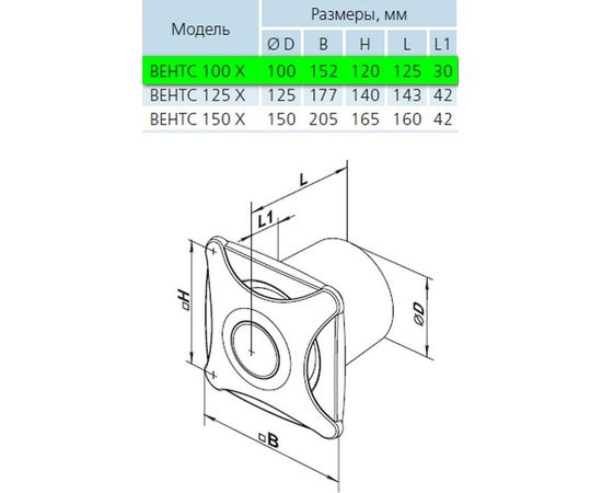Витяжний вентилятор Вентс 100 ХВ, зображення 2