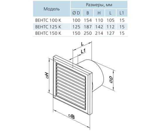 Вытяжной вентилятор Вентс 100 К, изображение 3