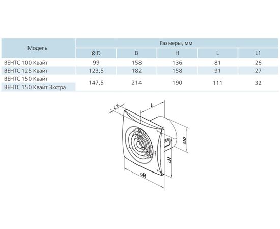 Вытяжной вентилятор Вентс 100 Квайт ТН винтаж, изображение 3