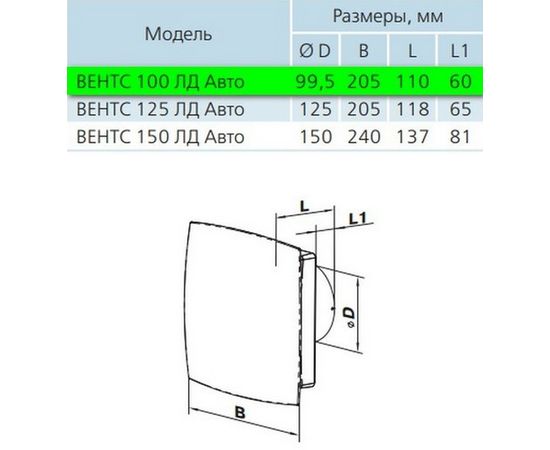 Витяжний вентилятор Вентс 100 ЛД Авто, зображення 2