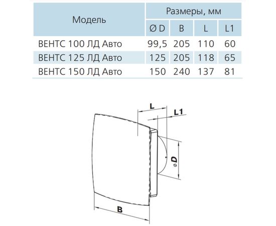 Вытяжной вентилятор Вентс 100 ЛД Авто Т алюминий матовый, изображение 3