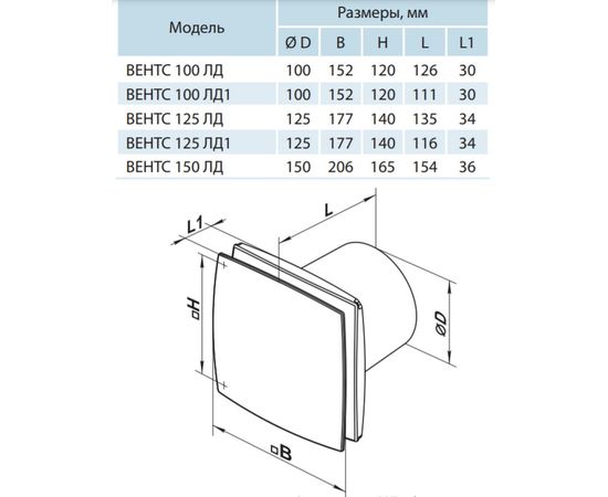 Вытяжной вентилятор Вентс 100 ЛД Б, изображение 3