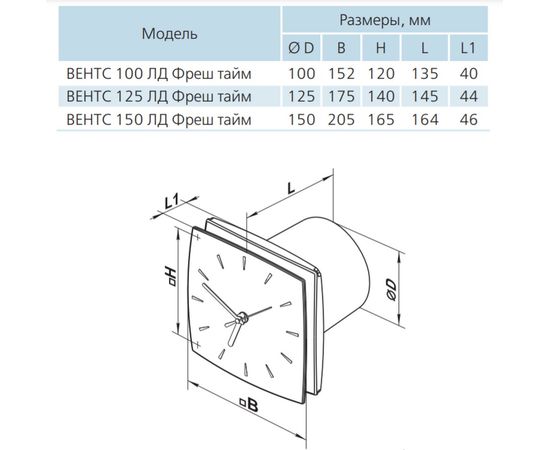 Витяжний вентилятор Вентс 100 ЛД Фреш Тайм р, зображення 3