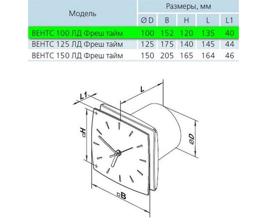 Витяжний вентилятор Вентс 100 ЛД Фреш Тайм Турбо, зображення 2