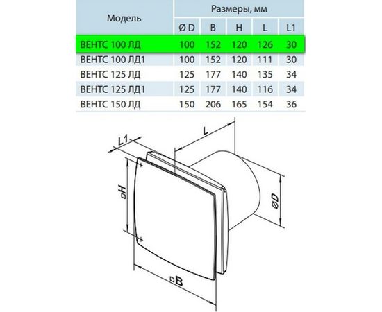 Витяжний вентилятор Вентс 100 ЛД Л, зображення 13