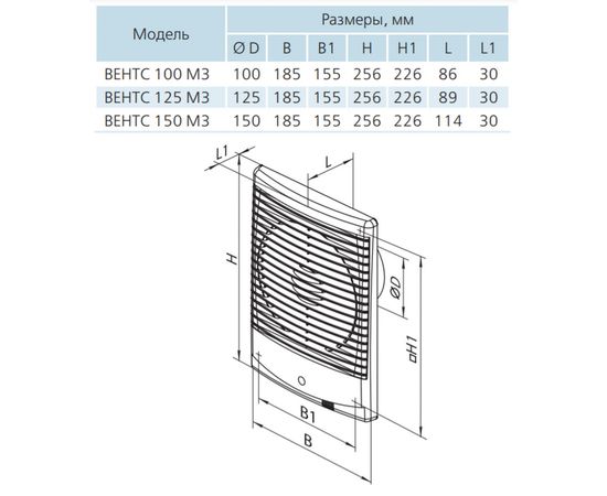 Витяжний вентилятор Вентс 100 М3 Б, зображення 3