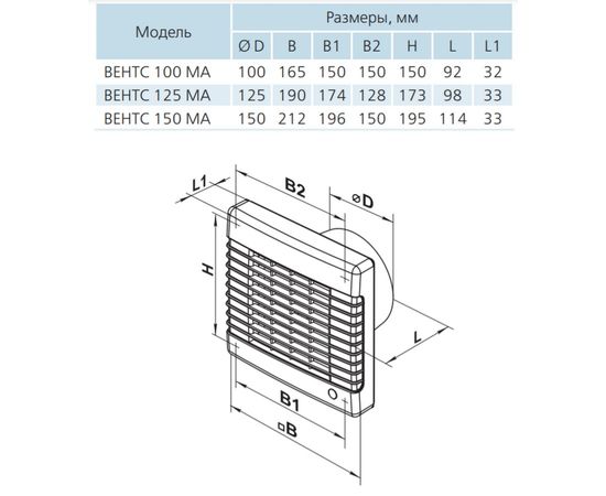 Витяжний вентилятор Вентс 100 МА турбо (120В/60Гц), зображення 3