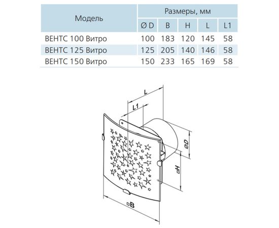 Витяжний вентилятор Вентс 100 Вітро6, зображення 3