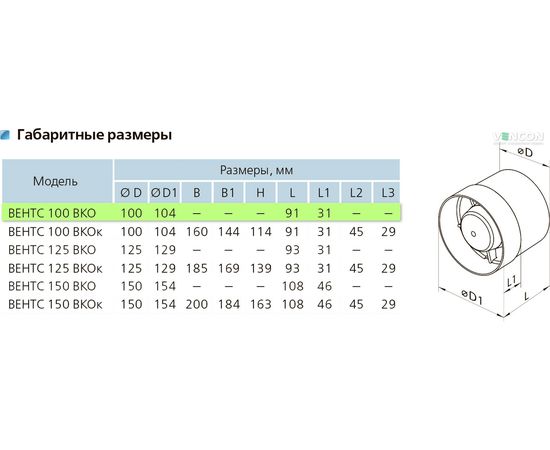 Канальний вентилятор Вентс 100 ВКО турбо (220/60), зображення 2