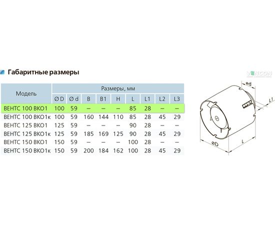 Канальный вентилятор Вентс 100 ВКО1 Л (220/60), изображение 2
