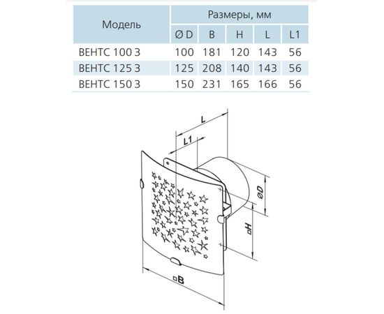 Вытяжной вентилятор Вентс 100 З2, изображение 3