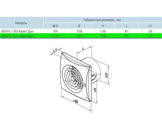 Витяжний вентилятор Вентс 125 Квайт Дуо, зображення 8