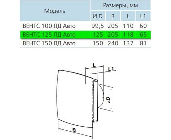 Витяжний вентилятор Вентс 125 ЛД Авто ТН, зображення 2