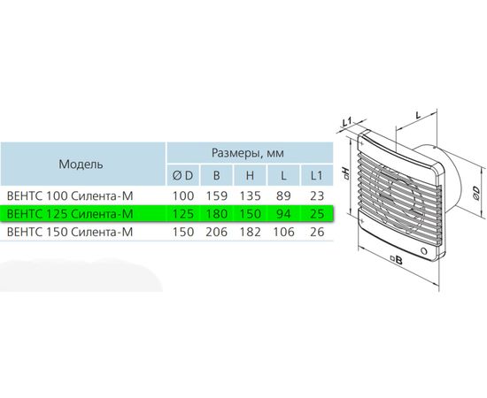 Вытяжной вентилятор Вентс 125 Силента-МТ, изображение 2